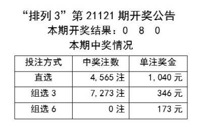 新澳现场开奖结果查询,标准化程序评估_网页款14.345