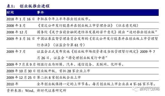 新澳门六2004开奖记录,实地数据验证策略_入门版96.706