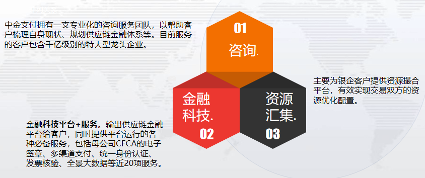 新澳2024年正版资料,新兴技术推进策略_探索版16.549