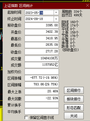 最准一肖一码一一子中特37b,数据驱动执行设计_精英款65.223