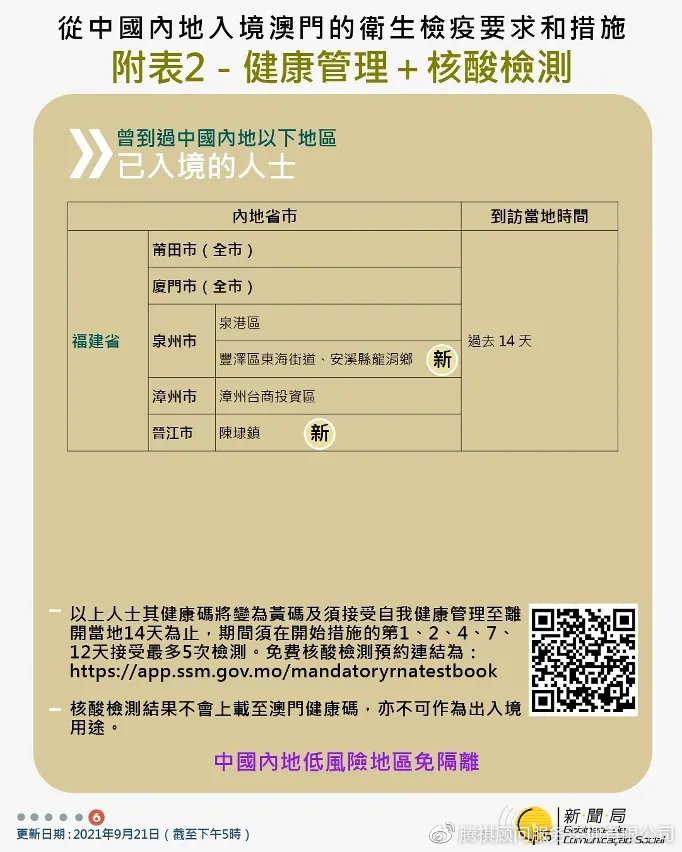 澳门内部最准免费资料,功能性操作方案制定_标准版1.292