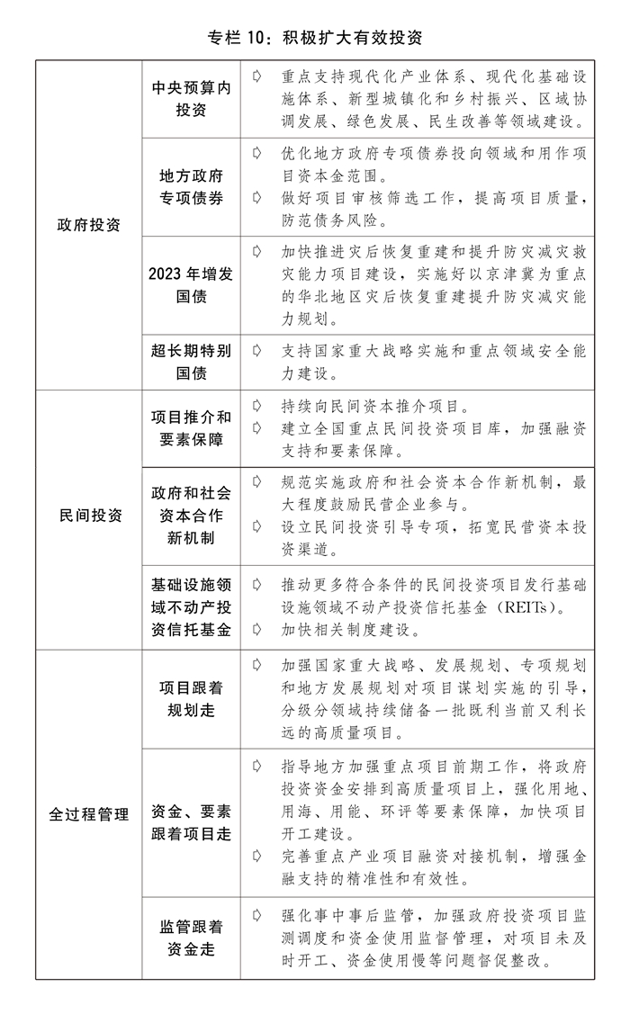 2024全年资料免费大全,全面理解执行计划_苹果版19.407