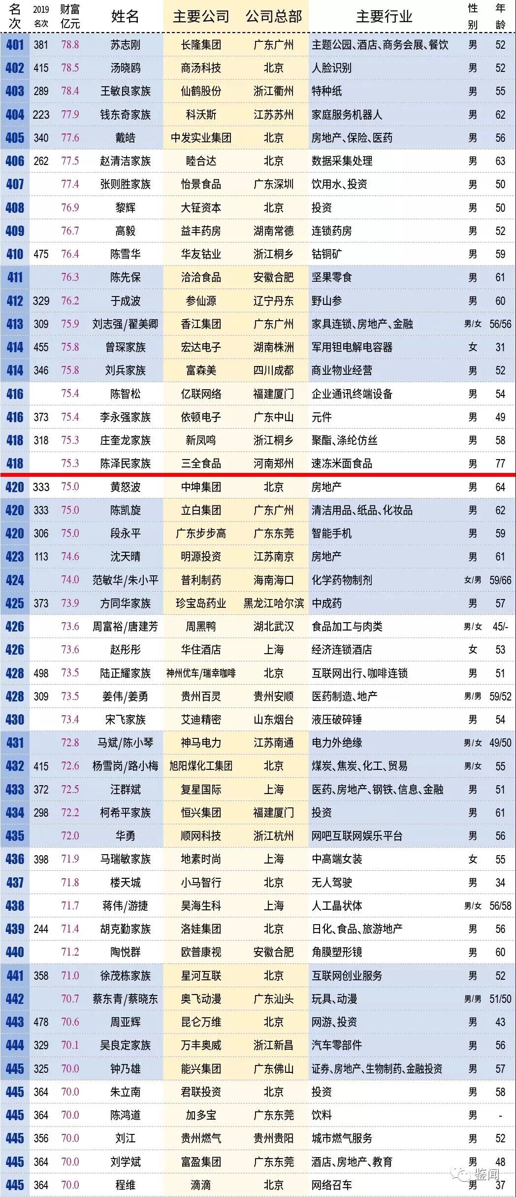 新澳门开奖结果2024开奖记录查询,快速解答执行方案_标配版18.152