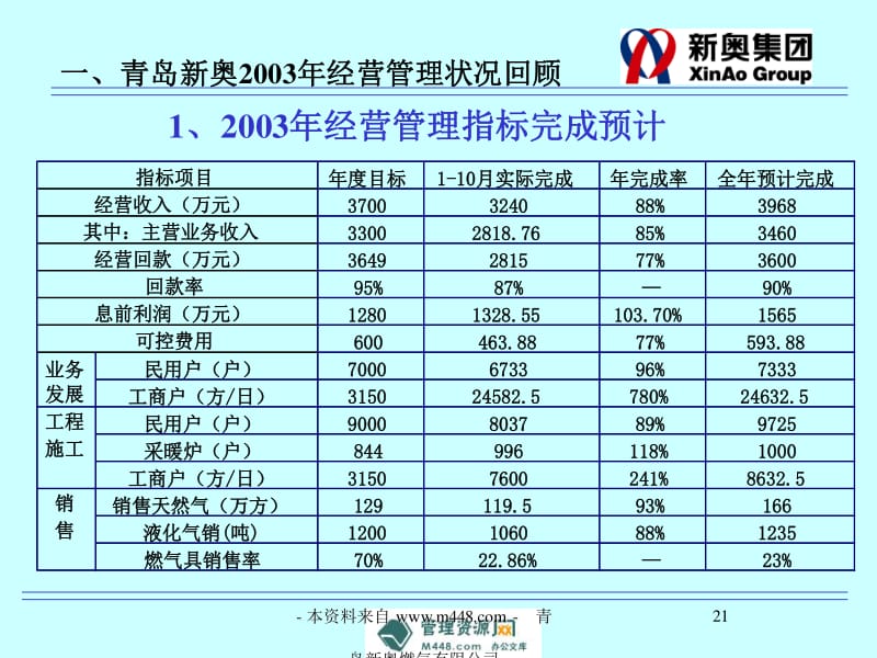 新奥天天开内部资料,统计分析解析说明_超值版74.517