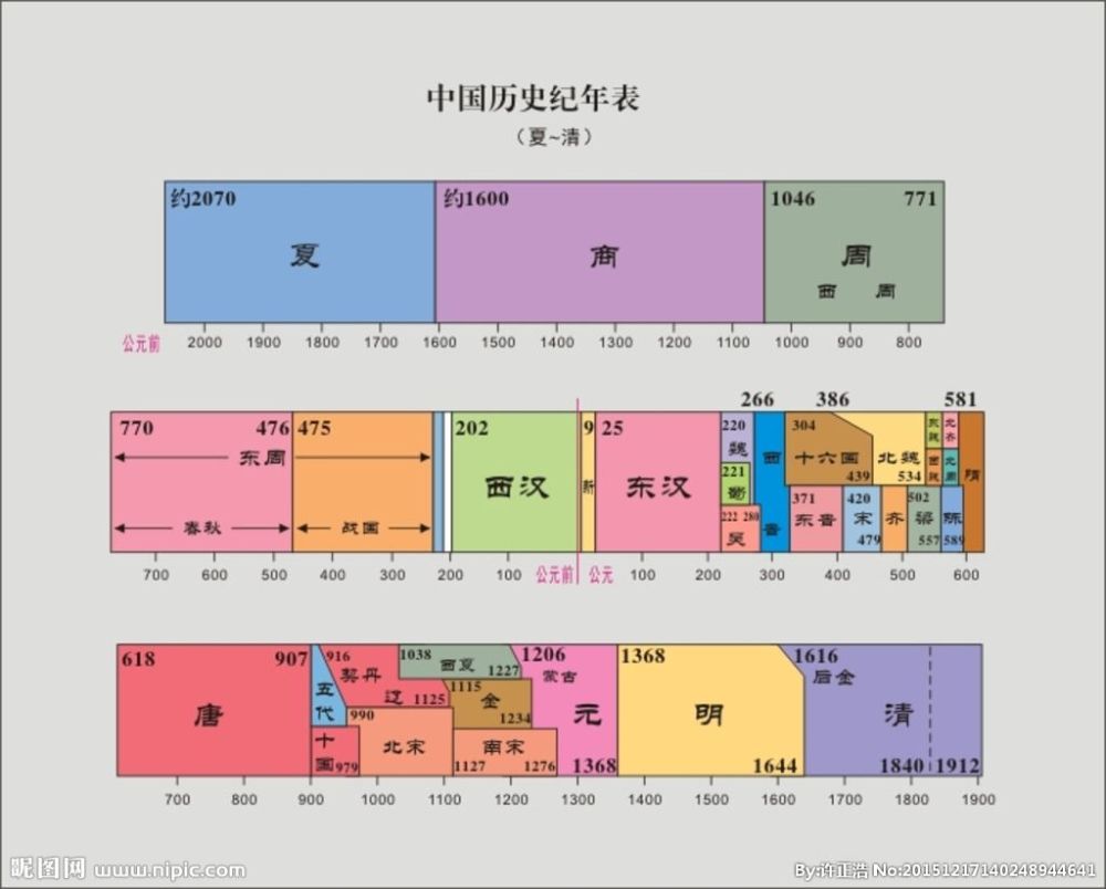 2024年澳门历史记录,时代资料解释落实_L版71.986