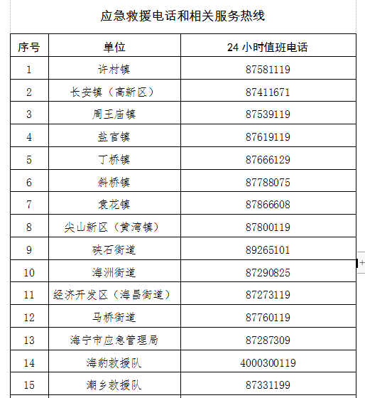 2024年新澳门今晚开奖结果2024年,实用性执行策略讲解_创意版92.403