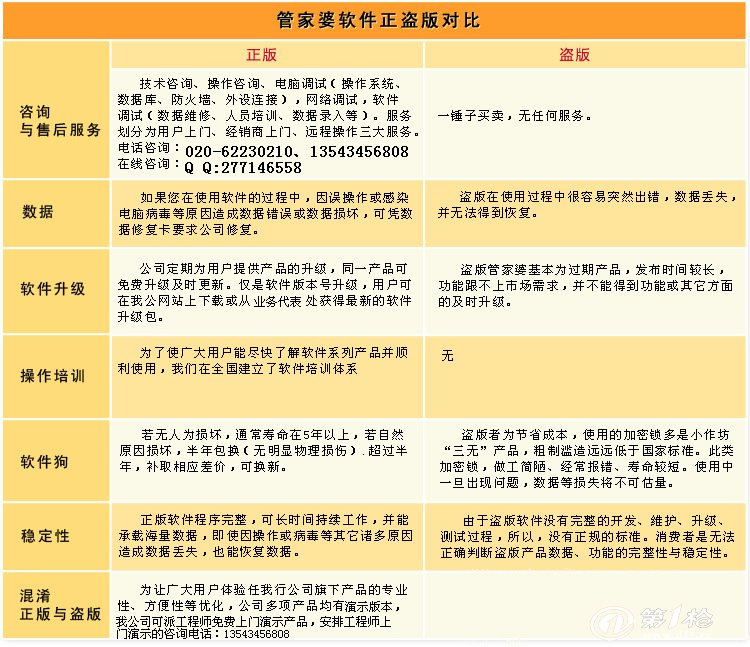 管家婆的资料一肖中特,新兴技术推进策略_复刻款62.674