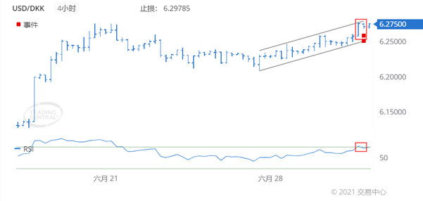 2024澳门天天开好彩大全65期,市场趋势方案实施_Prime98.270