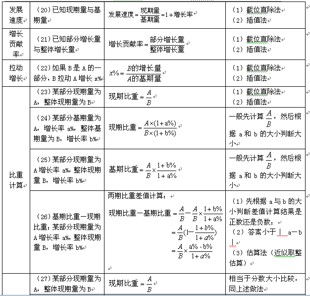 二四六天天彩资料大全网最新,创新落实方案剖析_豪华版37.138