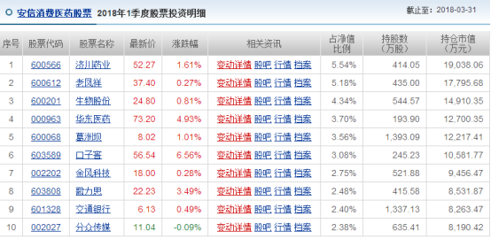 新澳天天开奖资料大全正版安全吗,数据驱动执行方案_SP88.434