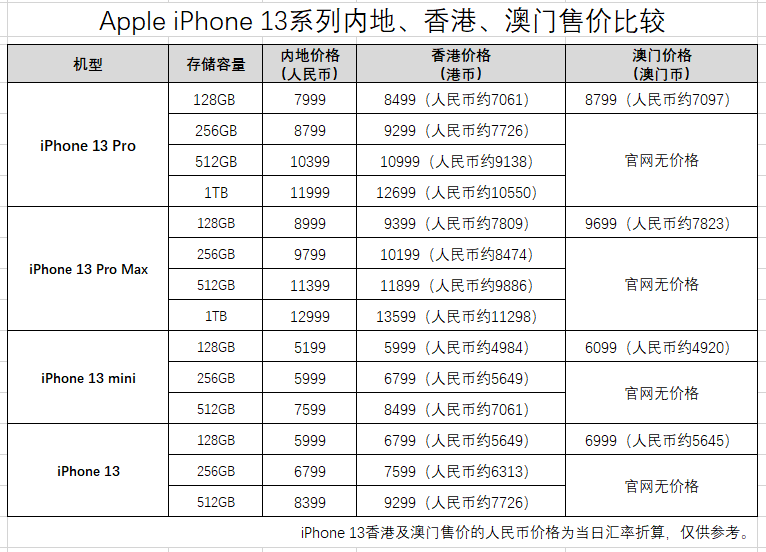 澳门一码一码100准确,精细化策略落实探讨_suite37.956