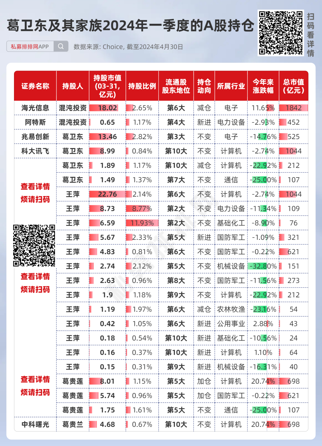 管家婆一票一码资料,详细数据解释定义_GM版66.318