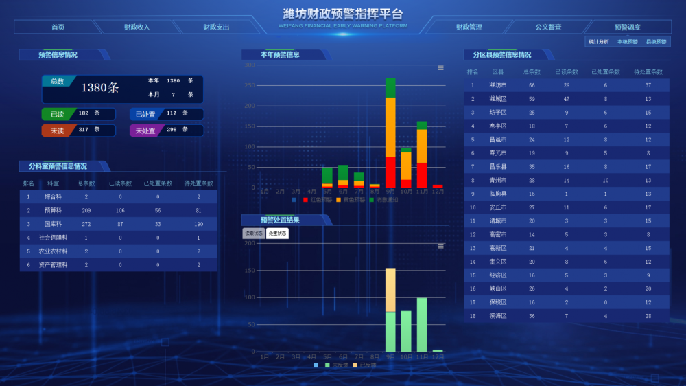 2024澳门精准正版图库,数据驱动执行方案_Elite57.799