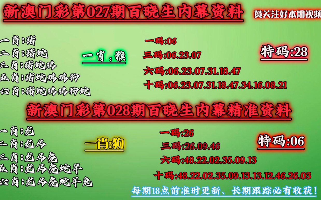 澳门今晚必中一肖一码准确9995,高效解析方法_战略版12.545