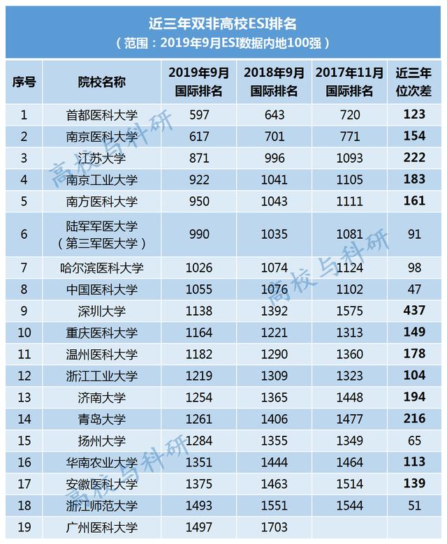 浅吟旧情歌 第4页