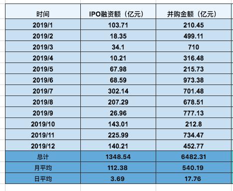 新澳天天开奖资料大全1050期,专业数据解释定义_S99.888