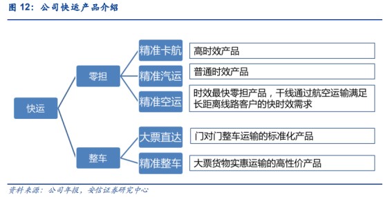 新奥天天精准资料大全,标准化流程评估_领航版75.668