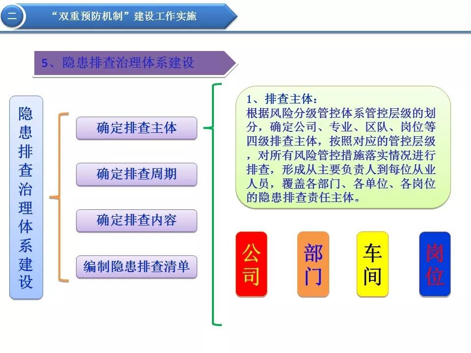 新澳门三肖三码精准100%,完善的执行机制解析_Prestige37.214