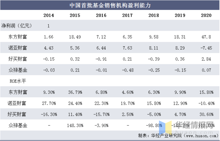 橘柚香 第4页