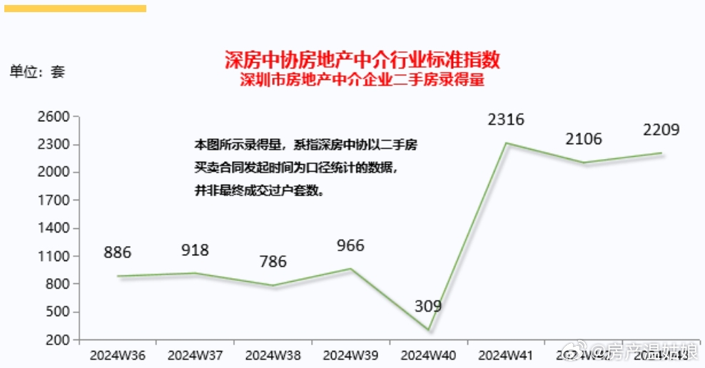 一肖一码免费,公开,快速响应方案落实_RX版17.114