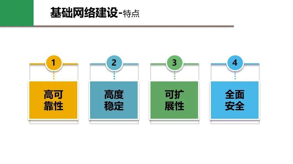 澳门最精准正最精准龙门客栈,可靠设计策略解析_模拟版44.434