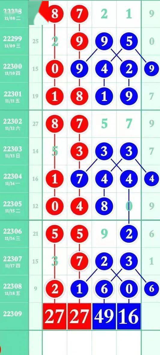 大三巴一肖一码的资料,互动性执行策略评估_RX版51.986