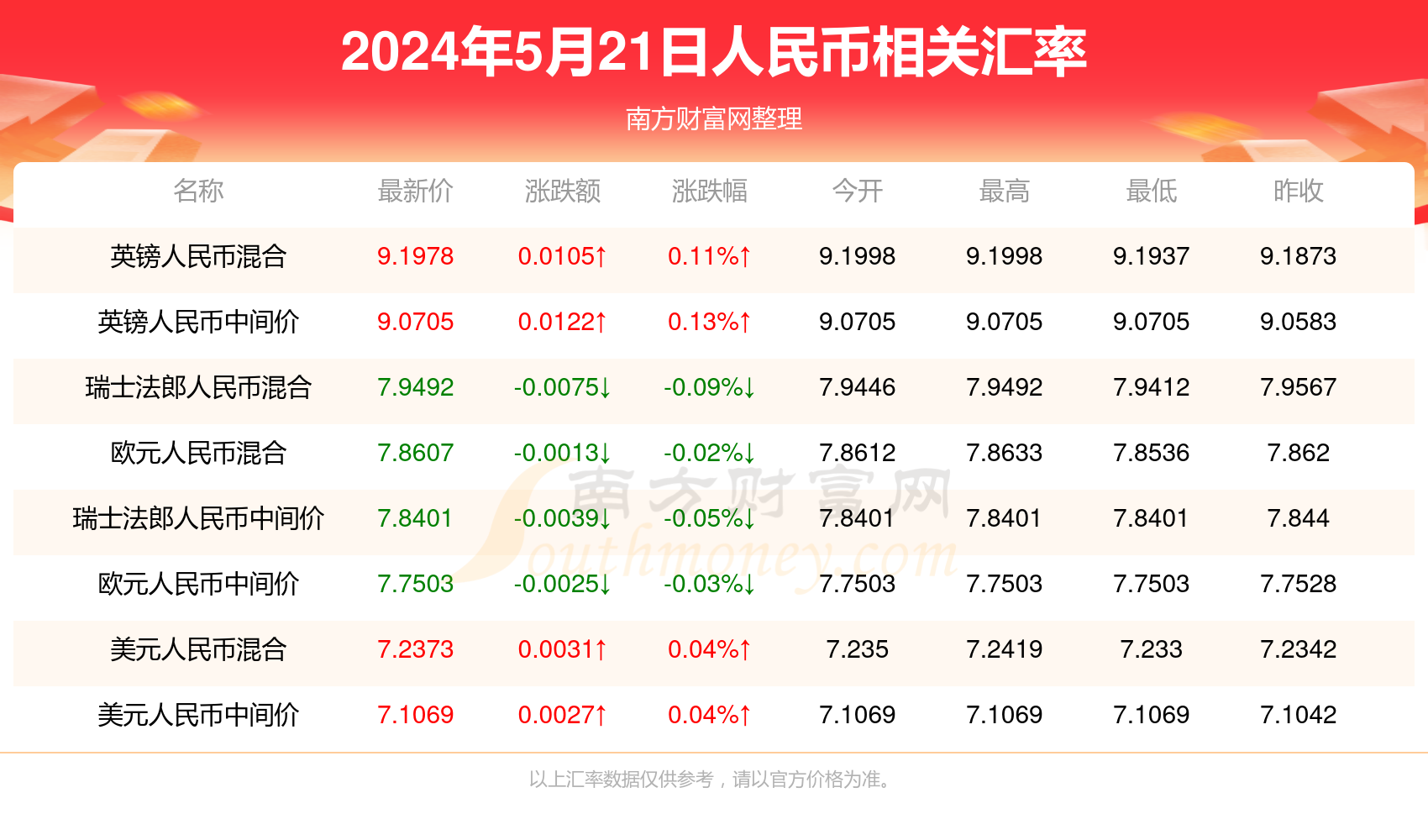 香港澳门今天晚上买什么,效率资料解释落实_XR65.283