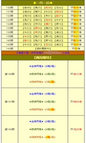 新奥天天免费资料大全,重要性分析方法_专属版59.704