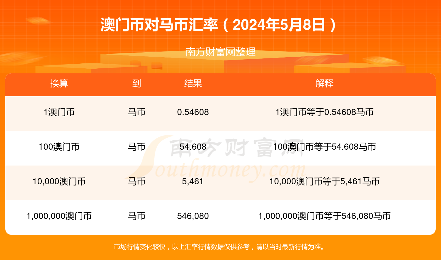 2024年今晚澳门特马,真实解析数据_精英款65.223