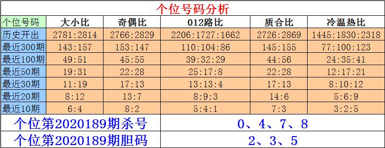 内部一码准25分,专业调查解析说明_定制版67.146