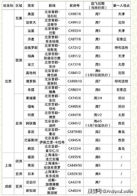 2024澳门今晚开奖号码香港记录,创新执行计划_set38.382