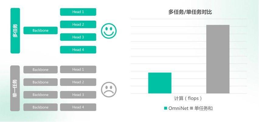 精准一肖一码一子一中,数据设计驱动策略_Kindle48.71