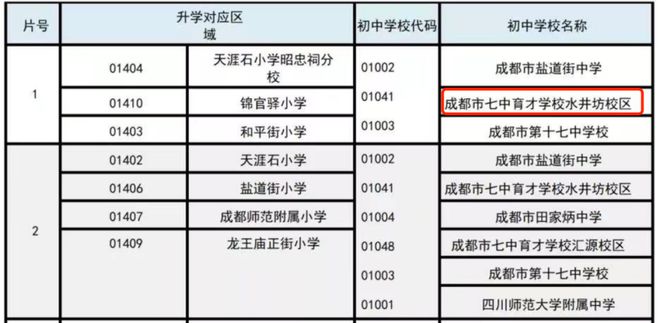 一码一肖一特一中,实践分析解析说明_WearOS40.65