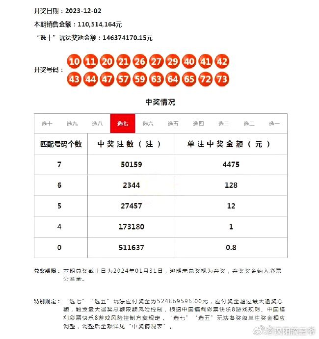 4949最快开奖资料4949,最新核心解答落实_iPad43.916