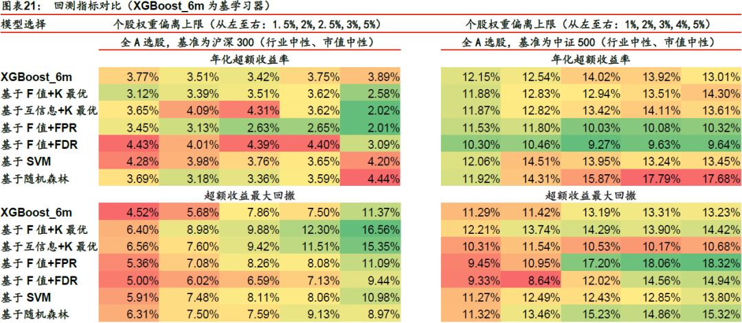 今晚澳门码特开什么号码,持久性策略解析_nShop11.548