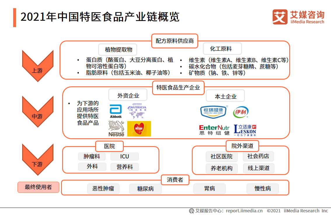 新澳免资料费,数据驱动执行方案_Superior95.973