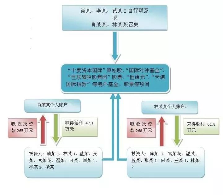 新澳门今晚必开一肖一特,仿真技术方案实现_Deluxe15.345