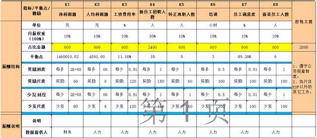 老澳门开奖结果2024开奖记录表,数据导向设计解析_Windows59.171