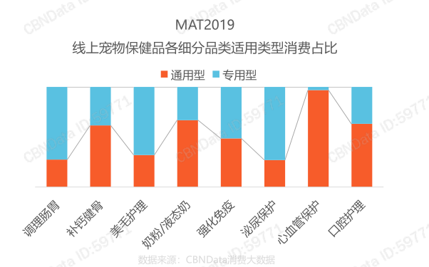 港澳彩资料免费网,定制化执行方案分析_D版61.661