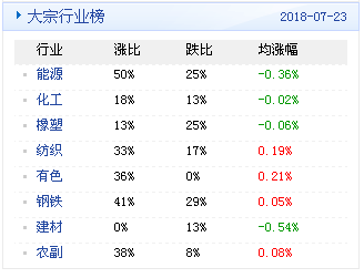 新澳天天开奖资料,数据解答解释落实_策略版62.713