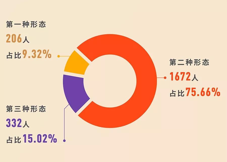 新奥资料免费期期精准,创新落实方案剖析_iShop72.652