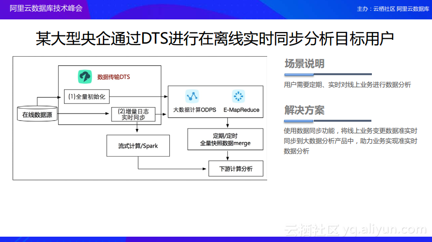 内部资料和公开资料下载,实践经验解释定义_Nexus54.931