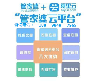 7777788888管家婆免费,快捷解决方案问题_D版75.676