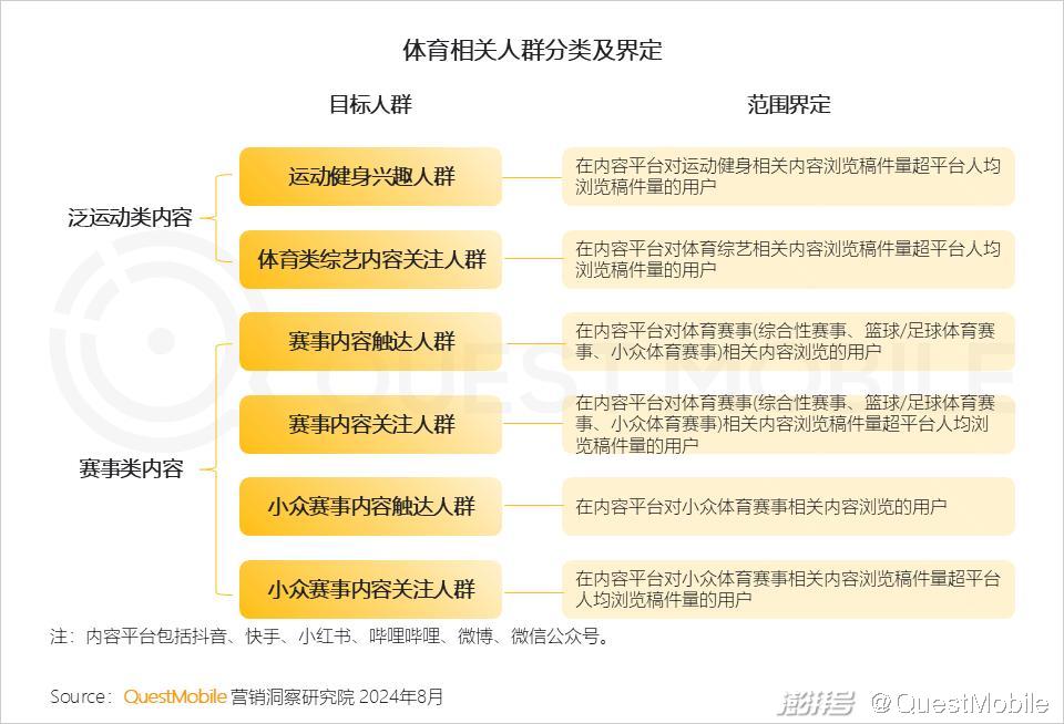 新奥天天精准资料大全,迅速落实计划解答_铂金版72.12