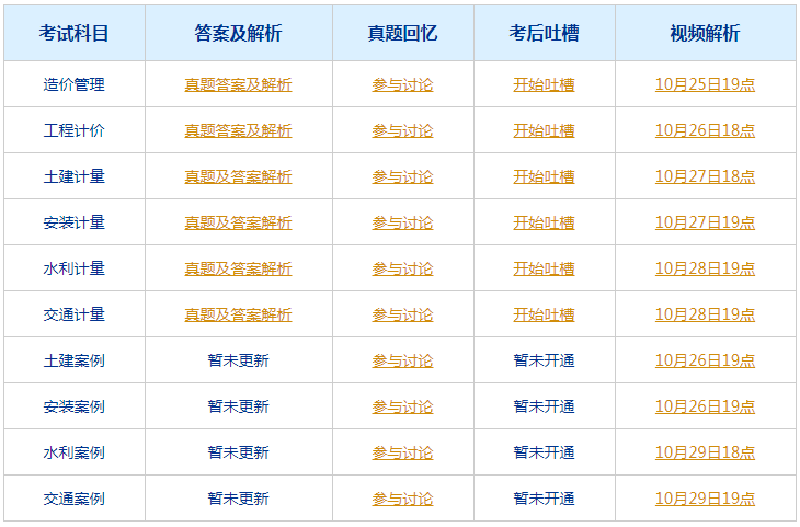 2024新澳门今晚开奖号码和香港,准确资料解释落实_微型版82.563