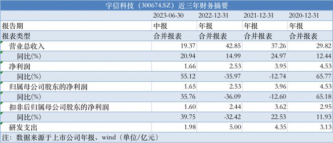 妖娆旳ヽ荣姐 第5页