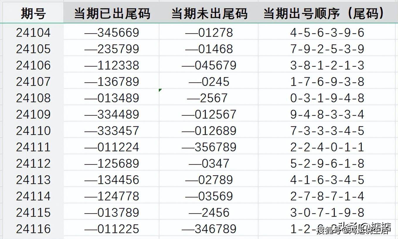 7777788888王中王中特,功能性操作方案制定_Holo55.957