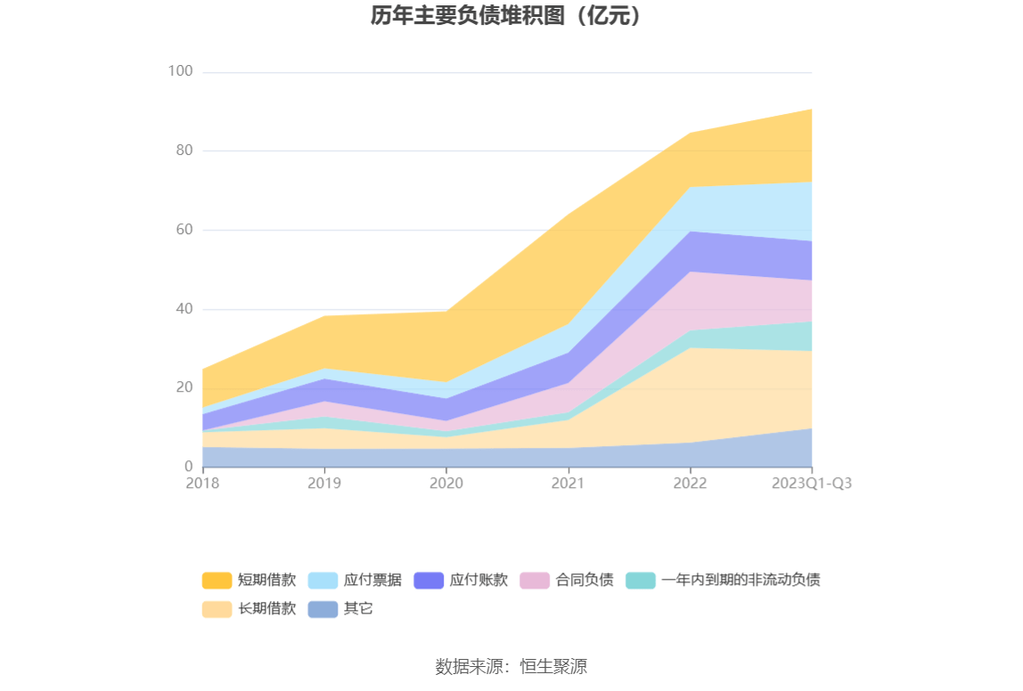 新奥好彩免费资料大全,涵盖了广泛的解释落实方法_AR57.48