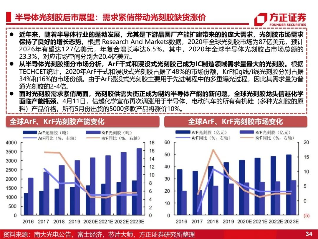 新奥精准免费资料提供,国产化作答解释落实_yShop13.38