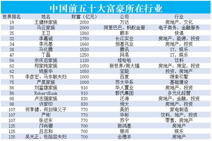 澳门王中王100%期期准,准确资料解释落实_Tablet87.609